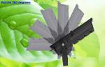 Rechargeable Outdoor LED Spotlights