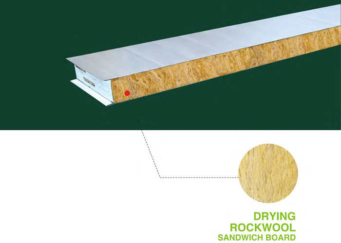 Galvanized Steel Operating Room Walls Drying Rock Wool Sandwich Board
