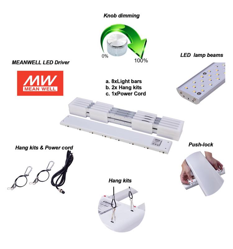 Gbeing B8-12K 1.8μmol/J 630W LED Grow Light Bar 0-10V Dimming