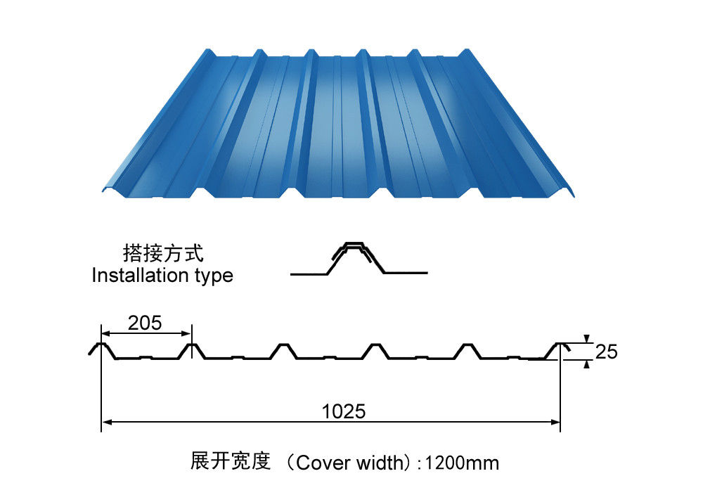 Double Layer Glazed Roof Sheet Roll Forming Machine For Wall 0.3 - 0.7mm