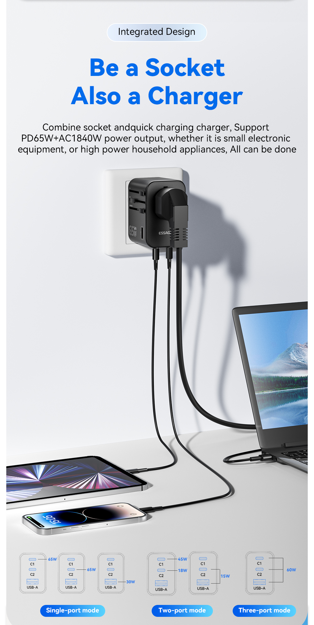 ESSAGER JY-309 Series 65W Universal Plug USB C PD Charger