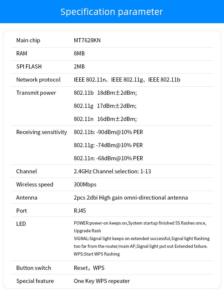 2.4G Wall Plug Wifi Repeater Wireless Mobile Network Signal Booster