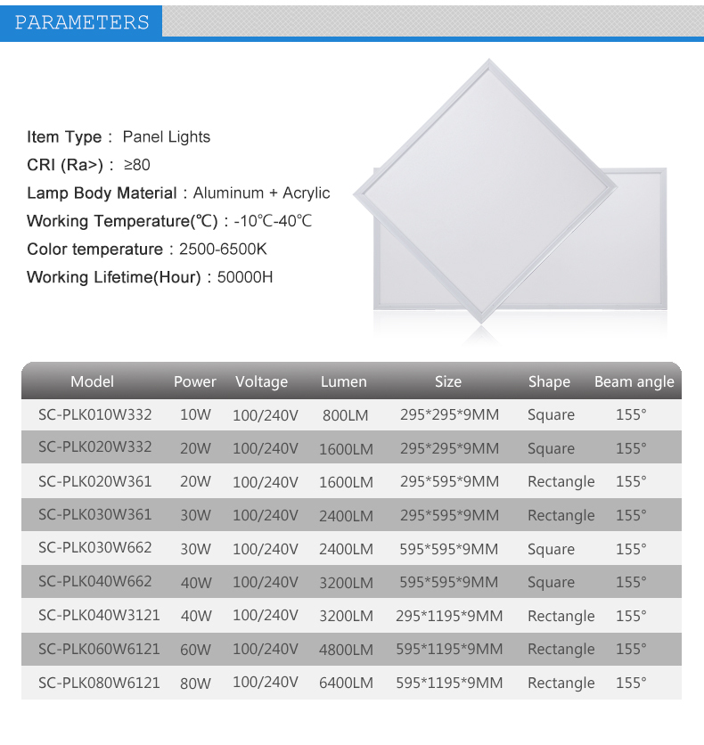 Good quality indoor 40w ultra thin led panel light 600x600