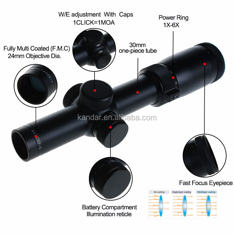 1-6x24 IR Scope with Power 1x-6x Illuminated Optic Night Vision Mini Optic Scope