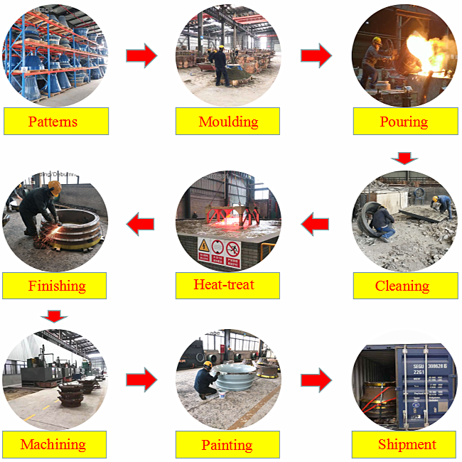 jaw crusher parts name