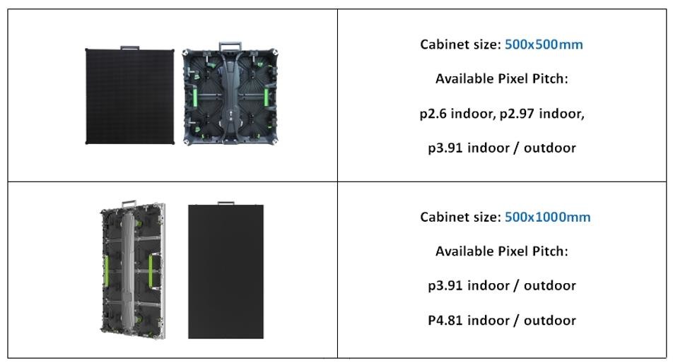 ROHS Full Color SMD2121 P3.9 LED Wall Display Digital Led Display Screen