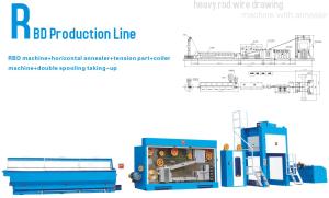 Quality Copper Bar Wire Rod Drawing Machine , Wire Drawing Plant Production Line wholesale