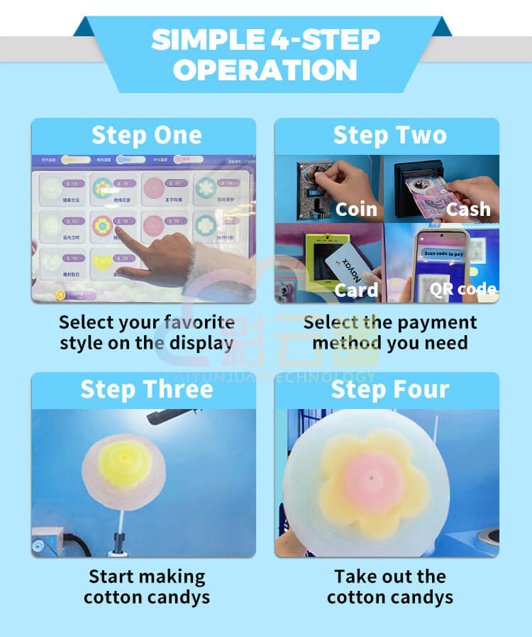 1.5-2 Minutes Cotton Candy Vending Machine For Events / Parties