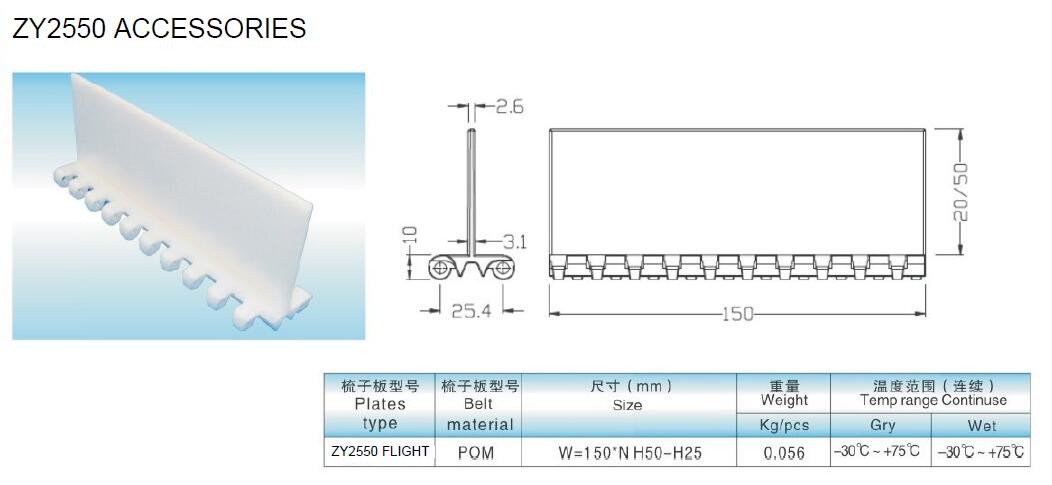 ZY2550FT STRAIGHT RUNNING PLASTIC FLAT TOP MODULAR BELTS