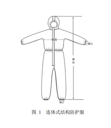 Protection Disposal Full Body Protective Coverall Chemical Safety Clothing Suit