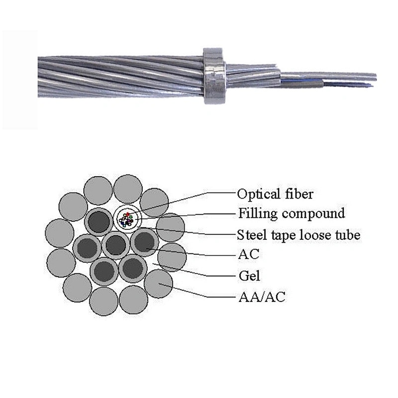210 kN OPGW Fiber Cable Strip for Overhead Installation 2 to 144 Cores AA and As Wire
