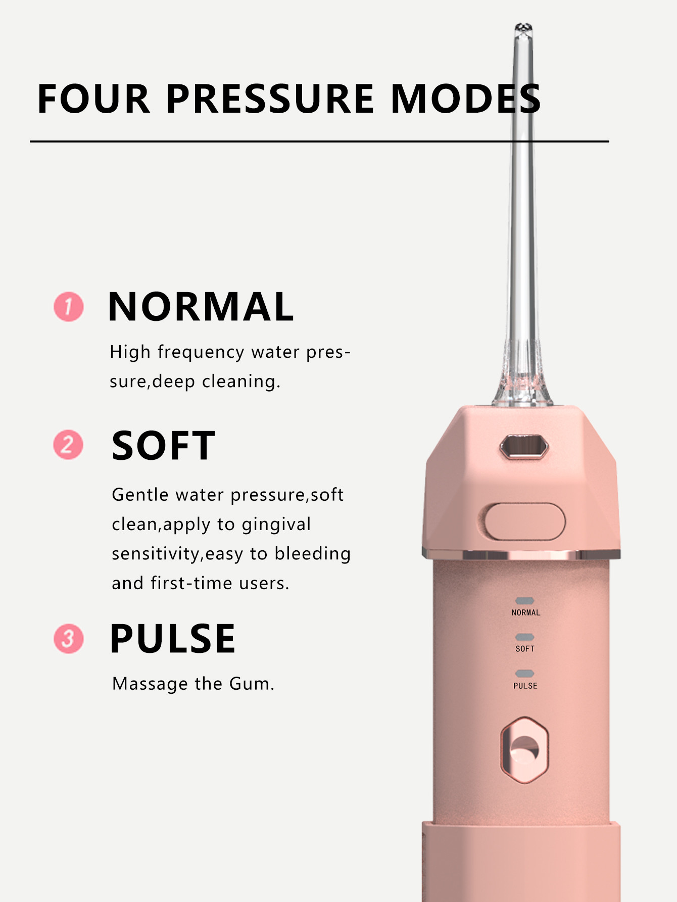 Private Label Portable Mini Water Flosser 160ml Teeth Cleaning Oral Dental Irrigator