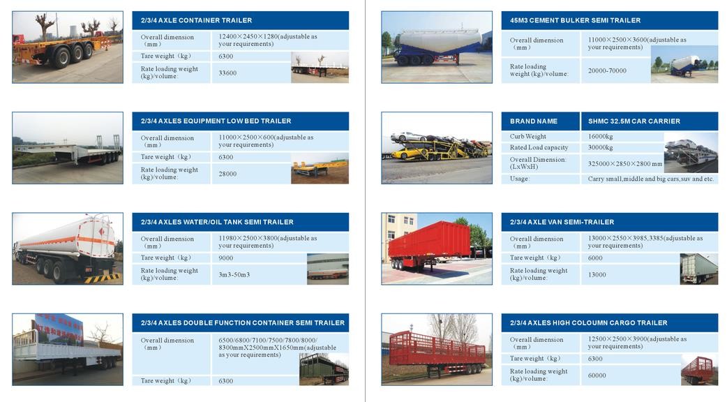Prime Mover Truck 371hp Engine Euro 2 Standard 6x4 for Transportation