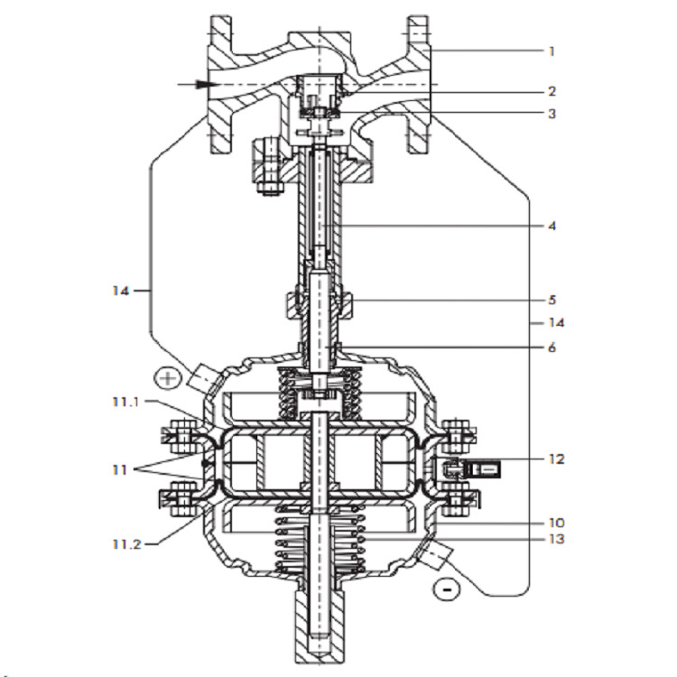 Electric Supply Pressure Reducing Valve ANSI Version 42-10 RS Differential Pressure Control