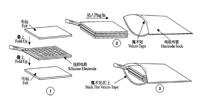 SWD Physical Therapy Equipment 200W Ultrashort Wave Physiotherapy Electrotherapy Equipment