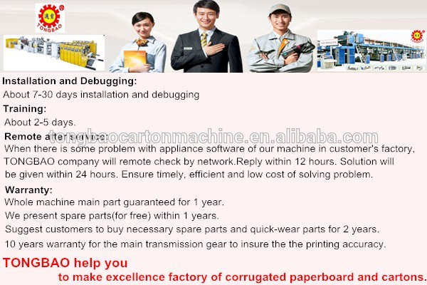 Video Technical Support Semi-Automatic Corrugated Box Folder Gluer for 1515mm Size