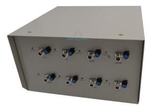 Quality Vehicle Mounted Radio Frequency Scrambler 8 Antennas With 120w Output Power wholesale