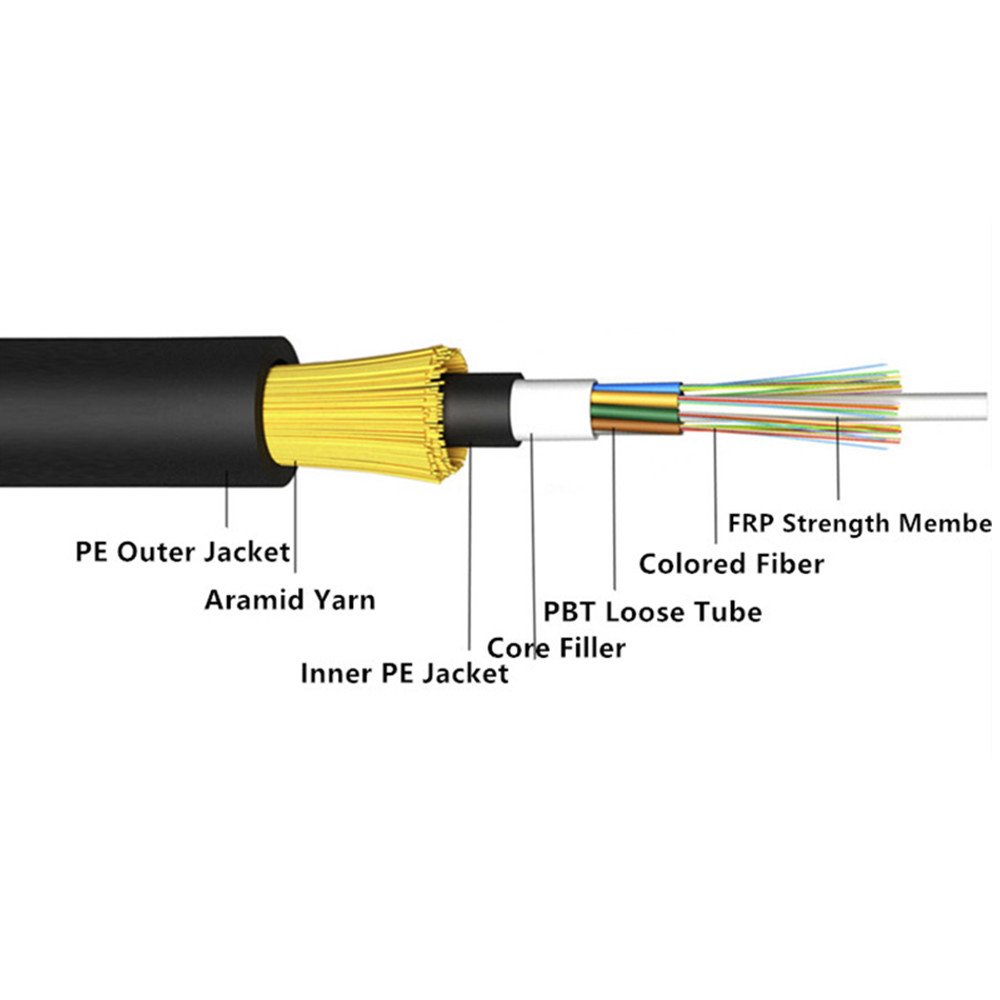 FRP Strength All Dielectric Self Support Fiber Optic Cable ADSS Loose Tube Aerial Cable