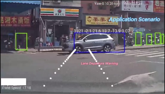 Automotive 1080P Night Vision Anti-Collision ADAS Suitable For Various Models