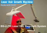 Energy Adjustable Laser Hair Regrowth Device / Hair Loss Treatment Equipment