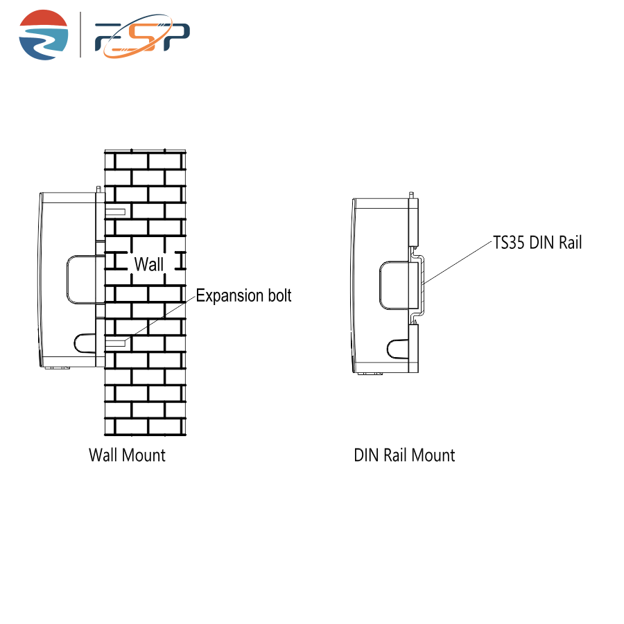 Indoor FTTX 4 Cores Plastic Fiber Optic Faceplate Socket Panel with SC Connector Type