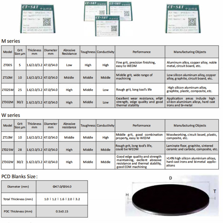 High Abrasive Resistance Pcd Blanks Cutting Tool Blanks