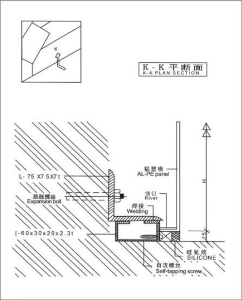 PVDF Coating Partition ACP Sheet
