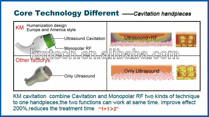 Commercial Settings Cavislim Machine 40khz 33khz 28khz For Breast Enhancers