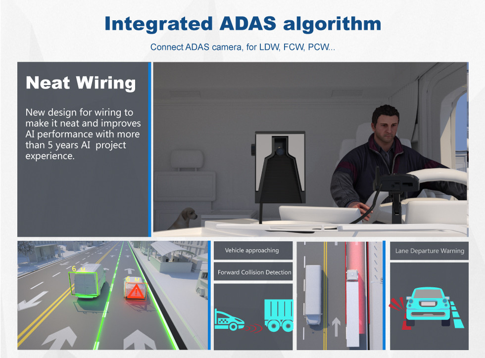 Redar Detection 3G 4G Dashcam 3-Axis Acceleration Sensor Linus system
