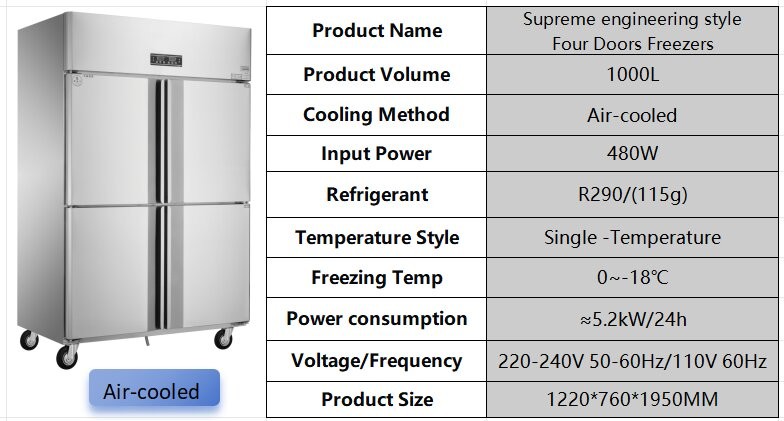 Four Door Commercial Kitchen Fridge Freezer Food Grade Wind Cooled Frost Free