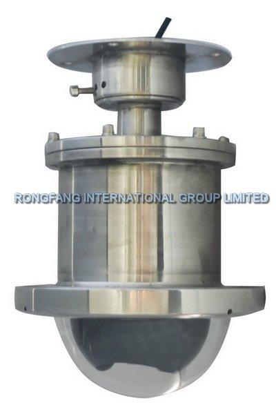 Dropship factory 100% explosion proof reliable high speed DOME cctv came,China
