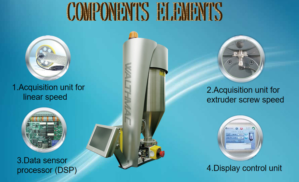 CE PLC System Gravimetric Feeder For Extrusion Meter Weight Controlled