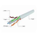 Grey CCA Cat6a Solid Cable , High Speed 10Gbps Cable Cat6a UTP