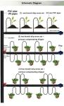 Farming Watering System For Potted Plants , Greenhouse Drip Irrigation System