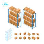 Storage Steel Selective Warehouse Industrial Single Pallet Rack