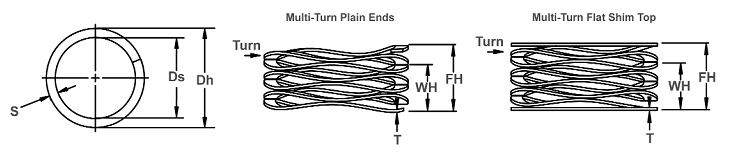 Multilayered Plain Ends Top Wave Spring Carbon / Stainless Steel Size 5mm-1000mm national standard
