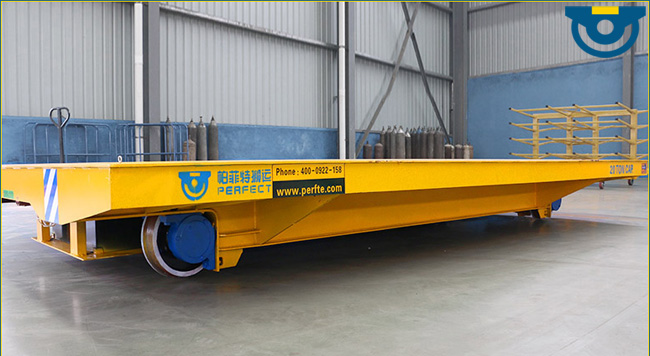rail manufactures