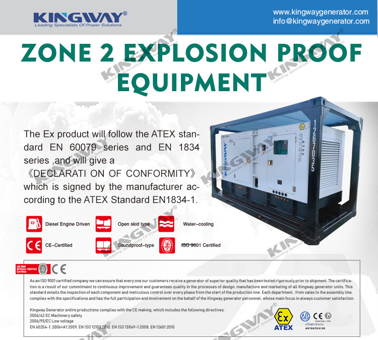CE ZONE 2 ex-proof diesel engine units ATEX qualified explosion proof engine generator water pump set and air-comperssor set