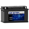 96ah Electric Vehicle Supply Equipment