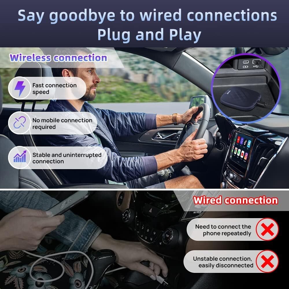 Wireless Adapter CarPlay Smart Car Ai Box Tbox S Model 8 Core 4g 64gb With Streaming Apps YouTube Netflix Wifi GPS LTE Android 13