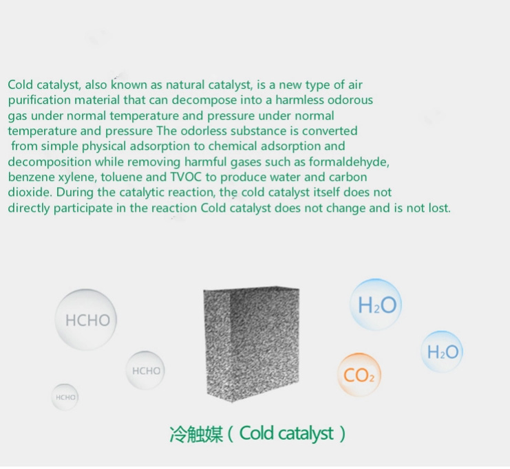 2023 Hot Selling Air Purifier H13 True HEPA Filter 7 Stages HEPA Air Cleaner Large Room Home Smart Tuya WIFI Air Purifier