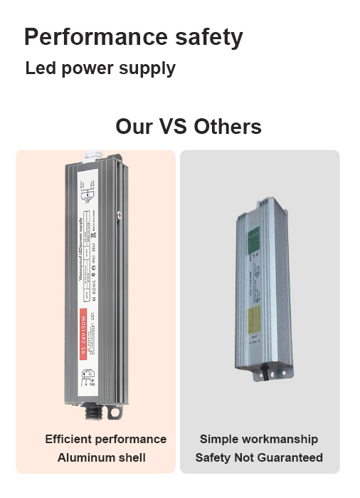 Single Output Waterproof LED Driver 60-400W AC180-264V DC 12V 24V Switch Power Supply