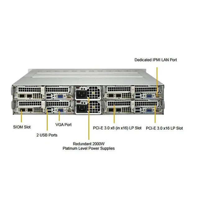 SYS-7049P-TRT 2U Rack Twin Server With Intel 5220R CPU