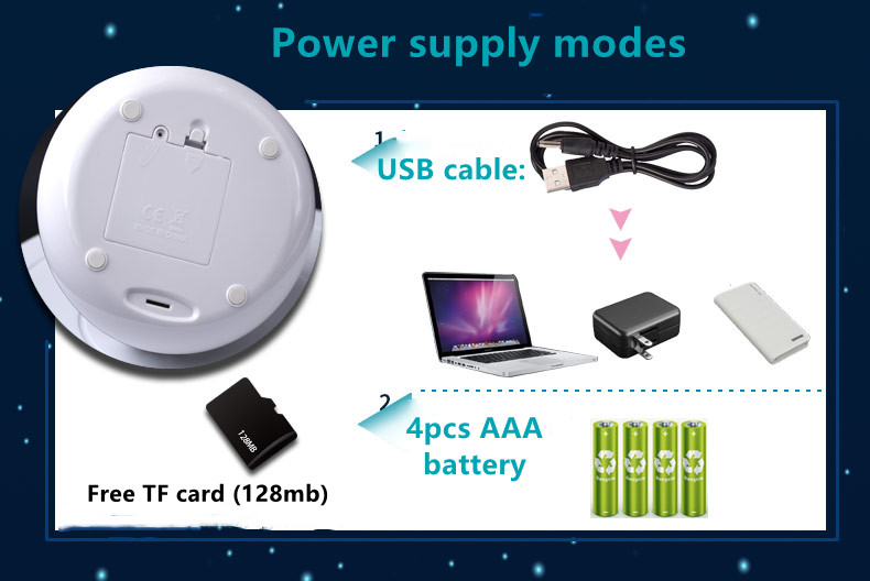 Built-in 12 Light Songs 360 Degree Rotating 8 Colorful Night Light Projector Remote Control and Timer Design Projection