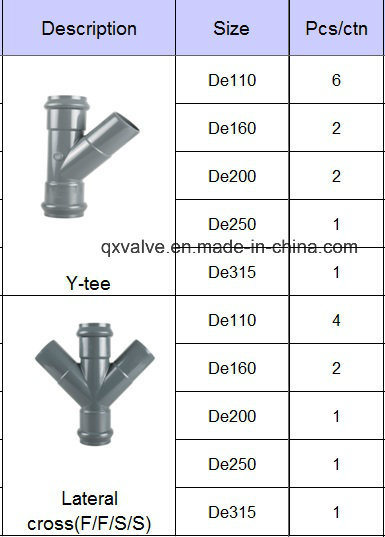 PVC Pipe Fitting Plastic 4 Way Tee Lateral Cross Pn10