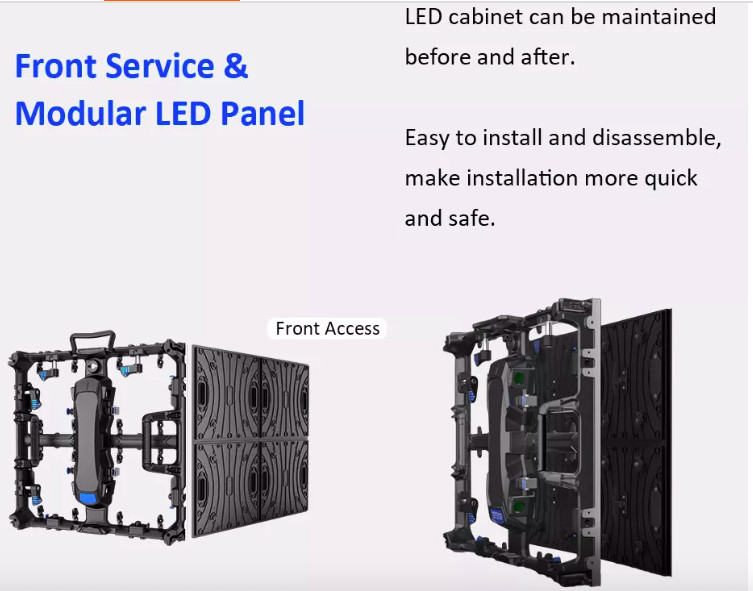 P2 P1.9 P3 Customized SMD2121 Indoor Led Display Screen Counter Menu Number Scrolling