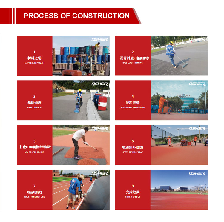 High UV Resistance Heavy Equipment Rubber Tracks For Playground