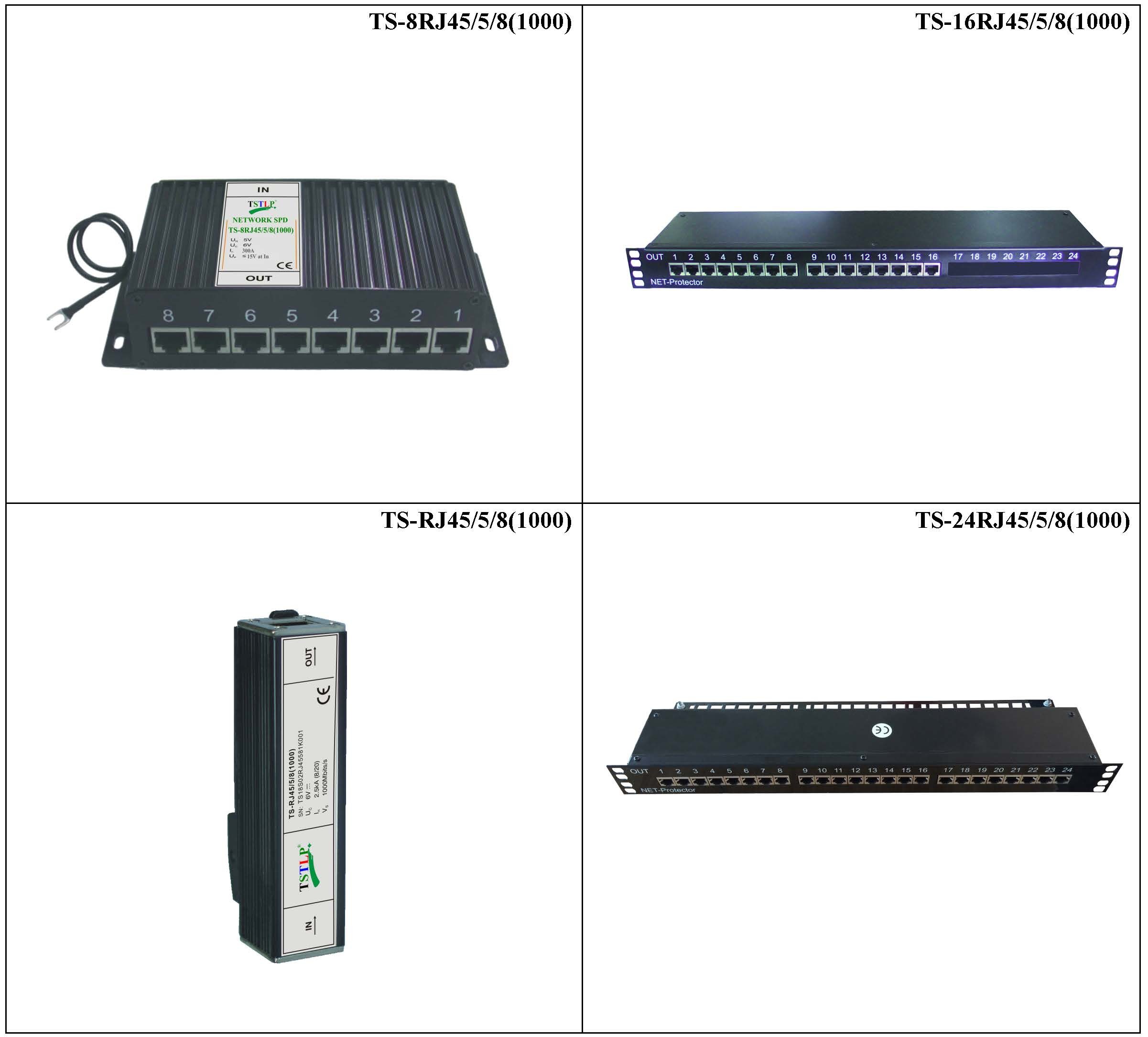 8 Channel Ports Ethernet Surge Suppressor 1000Mbits/S Cat6 Surge Suppressor