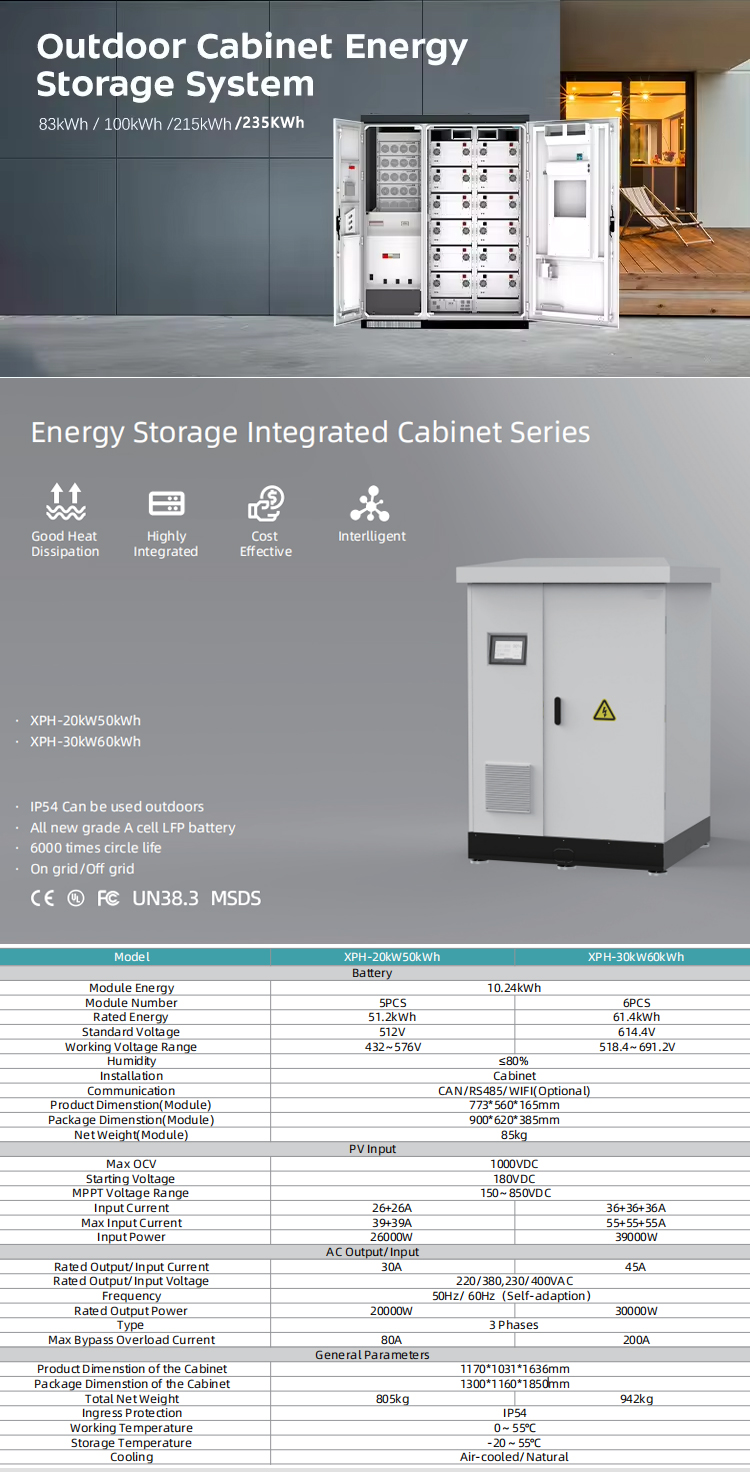 IP54 Protection Class Air Cooling Battery Energy Storage System for Off Grid Outdoor