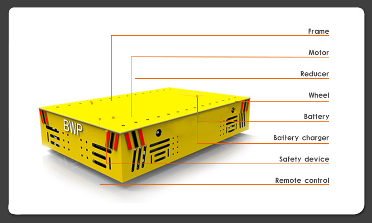 Industrial Material Equipment Train Shipment Cargo Transport Electric Die Transfer Cart